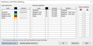 SOLIDWORKS zu DXF/DWG Blechteile