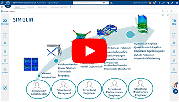 Webinar-Aufzeichnung Berechnungen mit SIMULIA - Vorschaubild