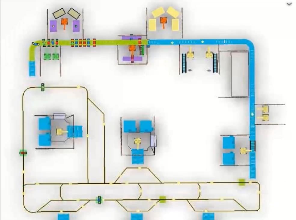 Factory Flow Simulation