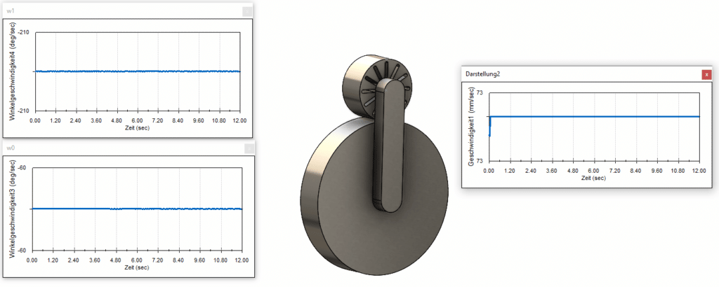 Bewegungsanalyse SOLIDWORKS Motion - Geschwindigkeit Diagramm