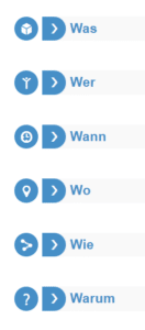 Grafik 6WTags